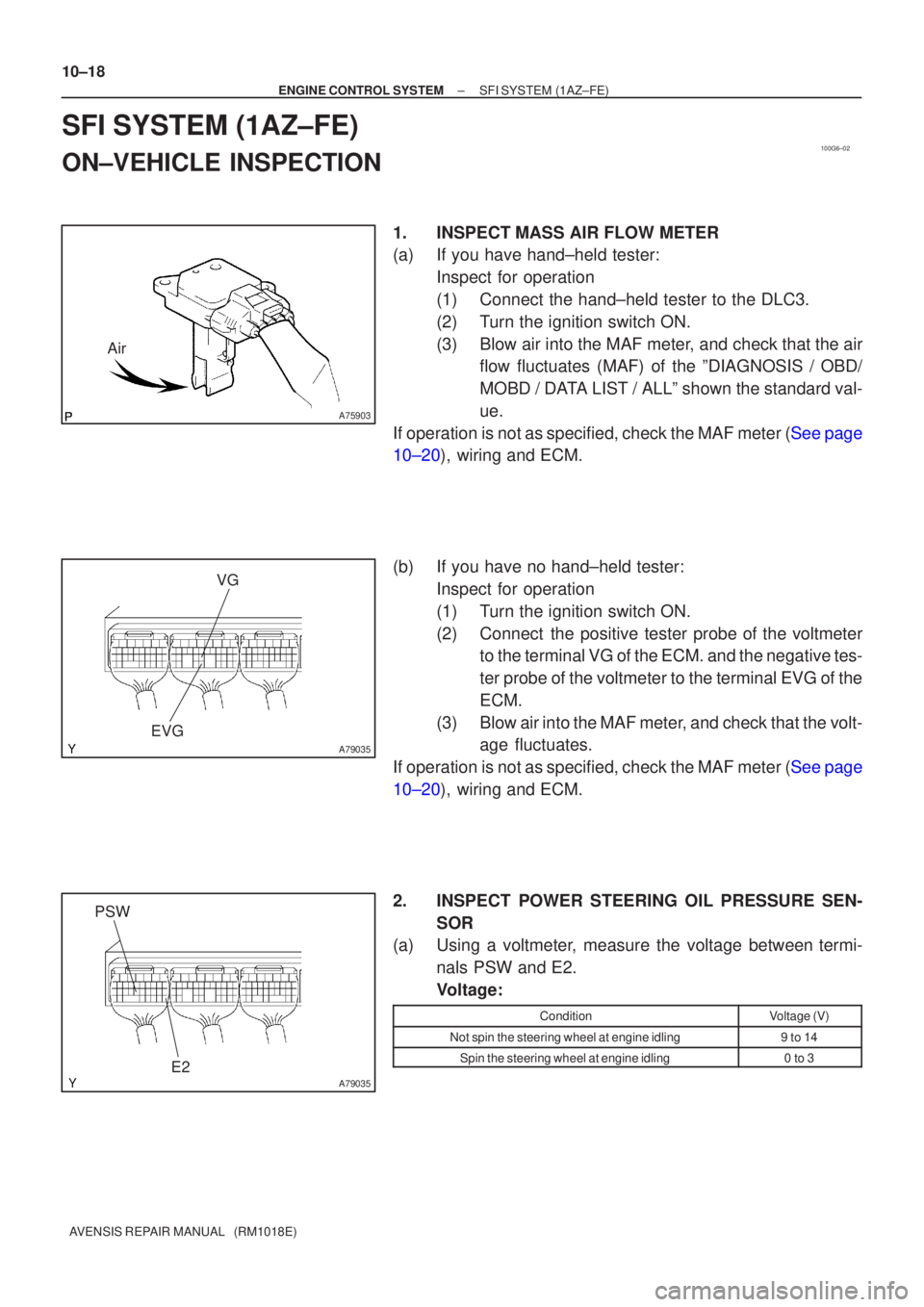 TOYOTA AVENSIS 2002 Repair Manual 100G6±02
A75903
Air
A79035
VG
EVG
A79035E2
PSW
10±18
±
ENGINE CONTROL SYSTEM SFI SYSTEM(1AZ±FE)
AVENSIS REPAIR MANUAL (RM1018E)
SFI SYSTEM(1AZ±FE)
ON±VEHICLE INSPECTION
1.INSPECTMASS AIR FLOW TOYOTA AVENSIS 2002 Repair Manual 100G6±02
A75903
Air
A79035
VG
EVG
A79035E2
PSW
10±18
±
ENGINE CONTROL SYSTEM SFI SYSTEM(1AZ±FE)
AVENSIS REPAIR MANUAL (RM1018E)
SFI SYSTEM(1AZ±FE)
ON±VEHICLE INSPECTION
1.INSPECTMASS AIR FLOW