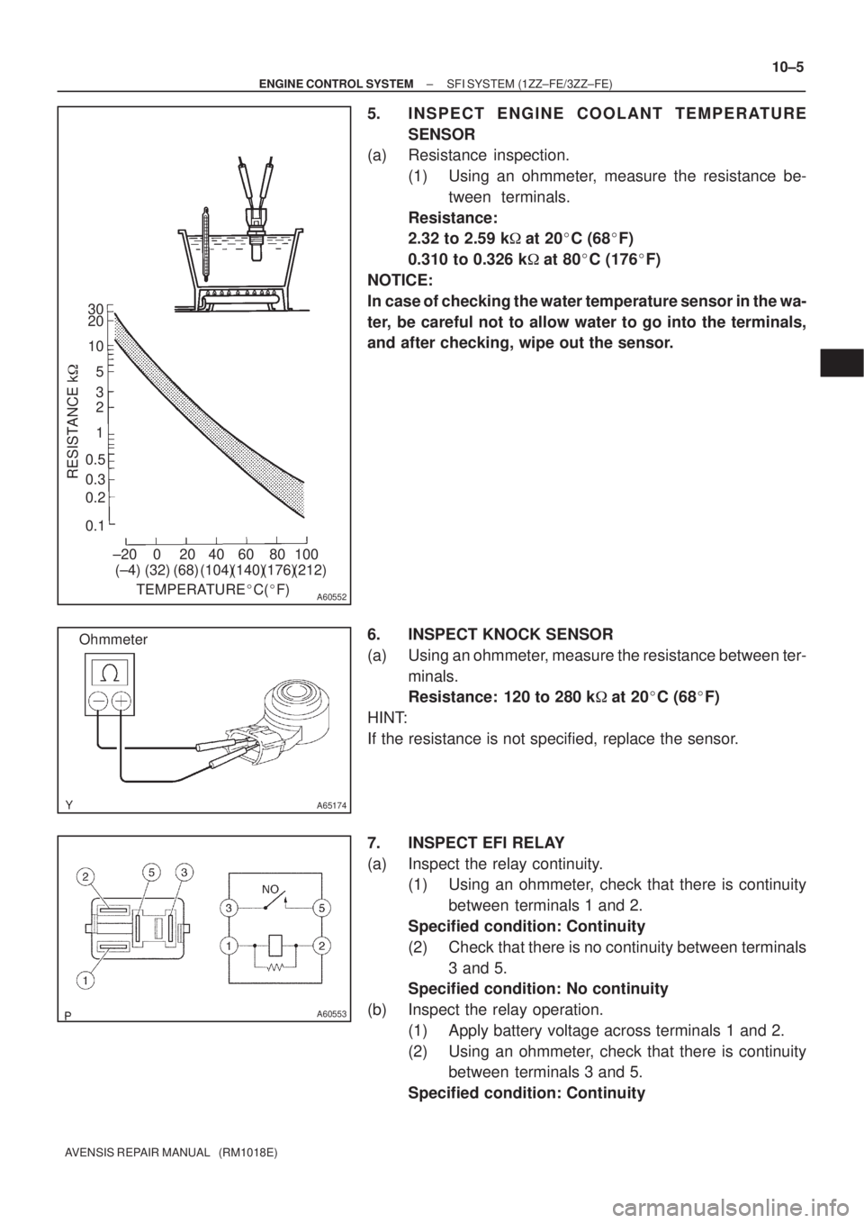 TOYOTA AVENSIS 2002 Repair Manual A60552
30
20
10
5
3
2
1
0.5
0.3
0.2
0.1
RESISTANCE k
±20 0 20 40 60 80 100
(±4)
TEMPERATUREC(F) (32) (68) (104)(140)(176)(212)
A65174
Ohmmeter
A60553
± ENGINE CONTROL SYSTEMSFI SYSTEM (1ZZ±FE/3 TOYOTA AVENSIS 2002 Repair Manual A60552
30
20
10
5
3
2
1
0.5
0.3
0.2
0.1
RESISTANCE k
±20 0 20 40 60 80 100
(±4)
TEMPERATUREC(F) (32) (68) (104)(140)(176)(212)
A65174
Ohmmeter
A60553
± ENGINE CONTROL SYSTEMSFI SYSTEM (1ZZ±FE/3