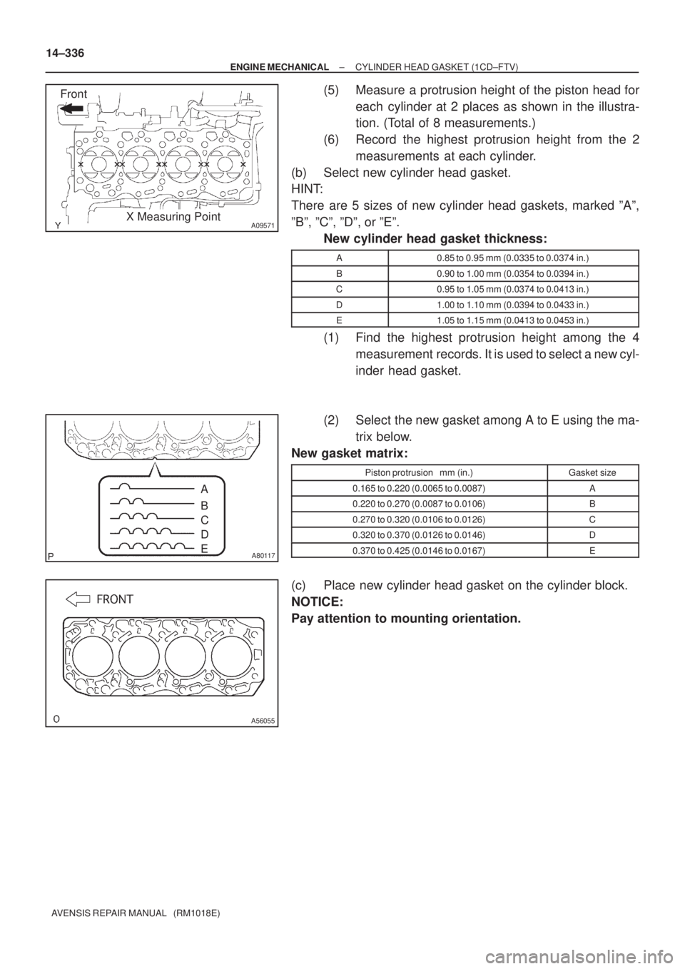 TOYOTA AVENSIS 2002 Repair Manual A09571
Front
X Measuring Point
A80117
A
B
C
D
E
A56055
14±336
± ENGINE MECHANICALCYLINDER HEAD GASKET (1CD±FTV)
AVENSIS REPAIR MANUAL (RM1018E)
(5) Measure a protrusion height of the piston head TOYOTA AVENSIS 2002 Repair Manual A09571
Front
X Measuring Point
A80117
A
B
C
D
E
A56055
14±336
± ENGINE MECHANICALCYLINDER HEAD GASKET (1CD±FTV)
AVENSIS REPAIR MANUAL (RM1018E)
(5) Measure a protrusion height of the piston head
