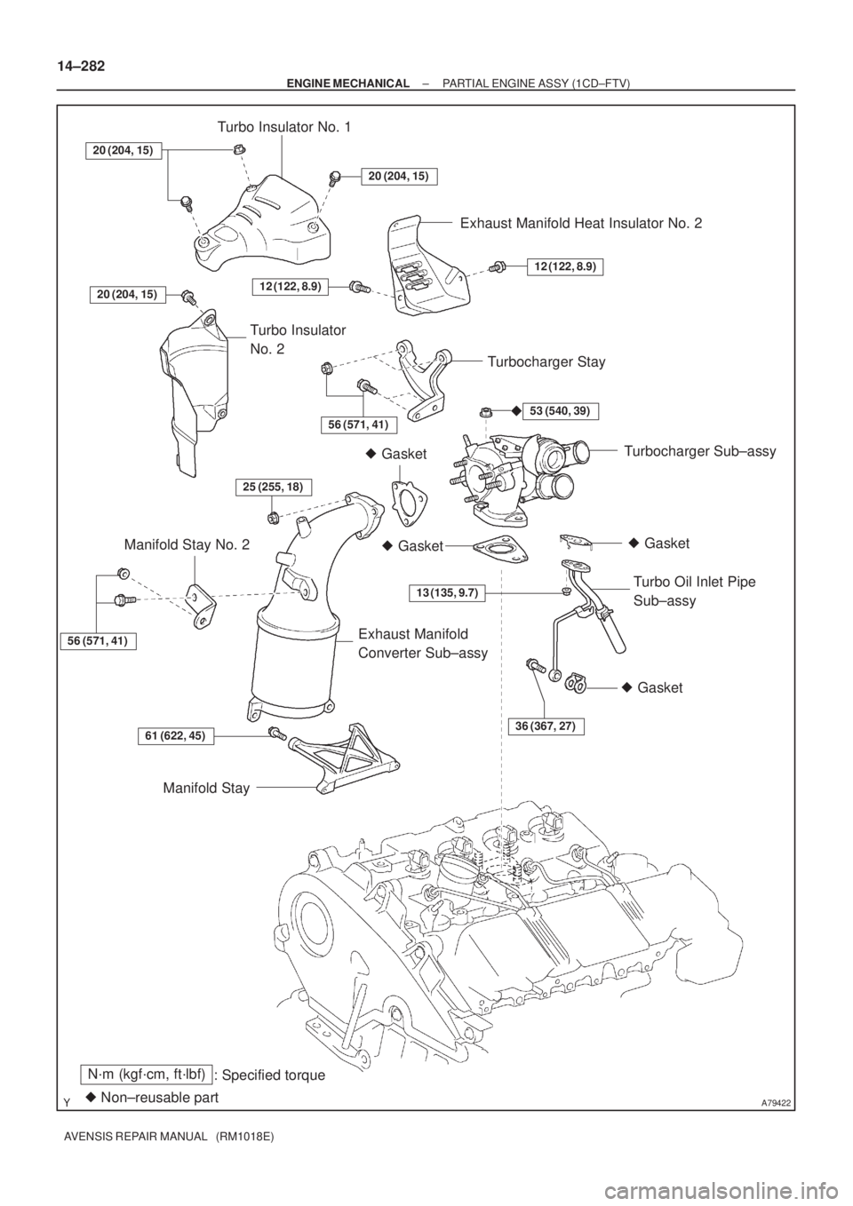 TOYOTA AVENSIS 2002  Repair Manual A79422
N´m (kgf´cm, ft´lbf)
: Specified torque
 Non±reusable part Gasket
 Gasket  Gasket
20 (204, 15)
20 (204, 15)
53 (540, 39)
13 (135, 9.7)
36 (367, 27)61 (622, 45)
56 (571, 41)
25 (255, 18)