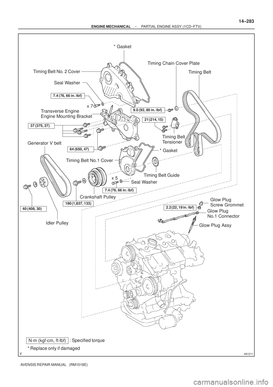 TOYOTA AVENSIS 2002  Repair Manual A61211
: Specified torqueN´m (kgf´cm, ft´lbf)
* Replace only if damagedTiming Belt No. 2 Cover
Transverse Engine 
Engine Mounting Bracket
Seal Washer Timing Belt No.1 Cover
Crankshaft Pulley Seal W