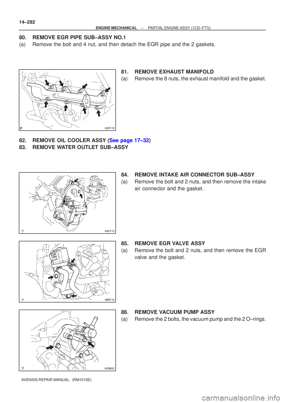 TOYOTA AVENSIS 2002  Repair Manual A80118
A80115
A80116
A09660
14±292
±
ENGINE MECHANICAL PARTIAL ENGINE ASSY(1CD±FTV)
AVENSIS REPAIR MANUAL   (RM1018E)
80.REMOVE EGR PIPE SUB±ASSY NO.1
(a)Remove the bolt and 4 nut, and then detach