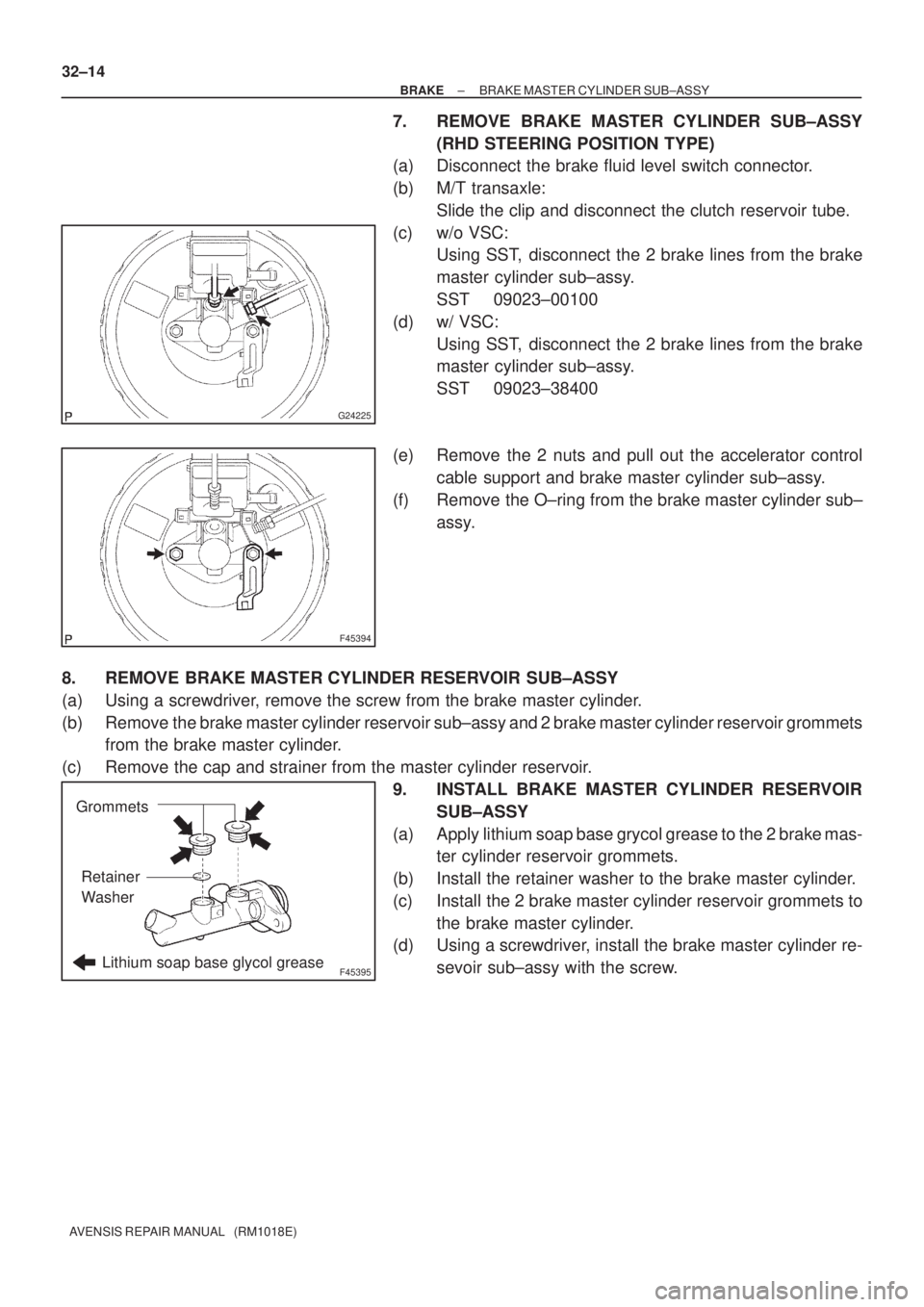TOYOTA AVENSIS 2002 Repair Manual G24225
F45394
F45395Lithium soap base glycol grease
Grommets
Retainer
Washer
32±14
± BRAKEBRAKE MASTER CYLINDER SUB±ASSY
AVENSIS REPAIR MANUAL (RM1018E)
7. REMOVE BRAKE MASTER CYLINDER SUB±ASSY
TOYOTA AVENSIS 2002 Repair Manual G24225
F45394
F45395Lithium soap base glycol grease
Grommets
Retainer
Washer
32±14
± BRAKEBRAKE MASTER CYLINDER SUB±ASSY
AVENSIS REPAIR MANUAL (RM1018E)
7. REMOVE BRAKE MASTER CYLINDER SUB±ASSY