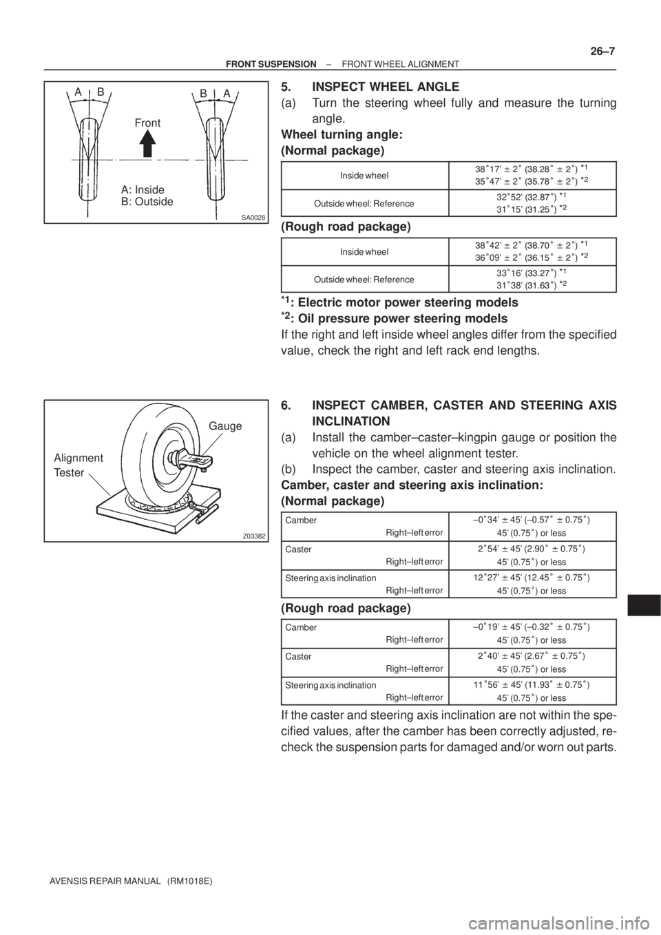 TOYOTA AVENSIS 2002 Repair Manual SA0028
AB
FrontA B
A: Inside
B: Outside
Z03382
Alignment
TesterGauge
± FRONT SUSPENSIONFRONT WHEEL ALIGNMENT
26±7
AVENSIS REPAIR MANUAL (RM1018E)
5. INSPECT WHEEL ANGLE
(a) Turn the steering wheel TOYOTA AVENSIS 2002 Repair Manual SA0028
AB
FrontA B
A: Inside
B: Outside
Z03382
Alignment
TesterGauge
± FRONT SUSPENSIONFRONT WHEEL ALIGNMENT
26±7
AVENSIS REPAIR MANUAL (RM1018E)
5. INSPECT WHEEL ANGLE
(a) Turn the steering wheel