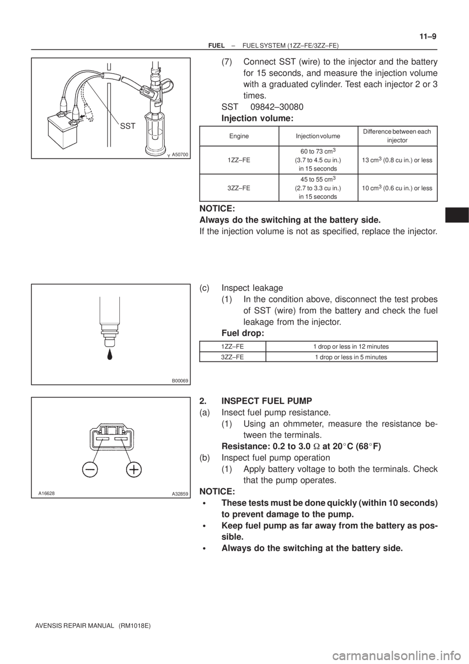 TOYOTA AVENSIS 2002 Repair Manual SST
A50700
B00069
A16628A32859
± FUELFUEL SYSTEM (1ZZ±FE/3ZZ±FE)
11±9
AVENSIS REPAIR MANUAL (RM1018E)
(7) Connect SST (wire) to the injector and the battery
for 15 seconds, and measure the inje TOYOTA AVENSIS 2002 Repair Manual SST
A50700
B00069
A16628A32859
± FUELFUEL SYSTEM (1ZZ±FE/3ZZ±FE)
11±9
AVENSIS REPAIR MANUAL (RM1018E)
(7) Connect SST (wire) to the injector and the battery
for 15 seconds, and measure the inje