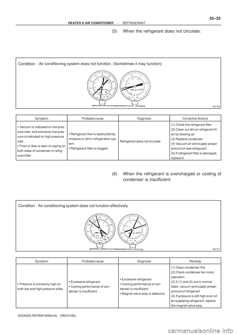 TOYOTA AVENSIS 2002 Repair Manual I22120
Condition: Air conditioning system does not function. (Sometimes it may function)
I22121
Condition : Air conditioning system does not function effectively.
± HEATER & AIR CONDITIONERREFRIGERAN TOYOTA AVENSIS 2002 Repair Manual I22120
Condition: Air conditioning system does not function. (Sometimes it may function)
I22121
Condition : Air conditioning system does not function effectively.
± HEATER & AIR CONDITIONERREFRIGERAN