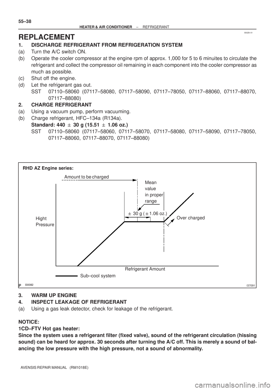 TOYOTA AVENSIS 2002 Repair Manual 550Z8±01
I37091
Over charged Mean
value
in proper
range
Hight
Pressure
Refrigerant Amount 30 g (1.06 oz.) Amount to be charged
Sub±cool system RHD AZ Engine series: 55±38
± HEATER & AIR CO TOYOTA AVENSIS 2002 Repair Manual 550Z8±01
I37091
Over charged Mean
value
in proper
range
Hight
Pressure
Refrigerant Amount 30 g (1.06 oz.) Amount to be charged
Sub±cool system RHD AZ Engine series: 55±38
± HEATER & AIR CO