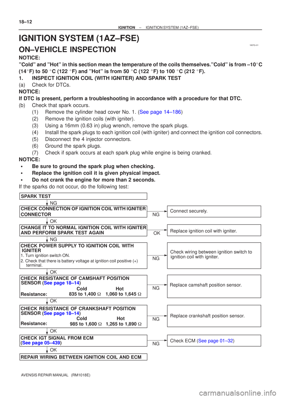 TOYOTA AVENSIS 2002 Repair Manual 1807Q±01
CHECK POWER SUPPLY TO IGNITION COIL WITHSENSOR (See page 18±14)
SPARK TEST
Replace crankshaft position sensor.
CHECK RESISTANCE OF CAMSHAFT POSITION
1. Turn ignition switch ON.
2. Check tha TOYOTA AVENSIS 2002 Repair Manual 1807Q±01
CHECK POWER SUPPLY TO IGNITION COIL WITHSENSOR (See page 18±14)
SPARK TEST
Replace crankshaft position sensor.
CHECK RESISTANCE OF CAMSHAFT POSITION
1. Turn ignition switch ON.
2. Check tha