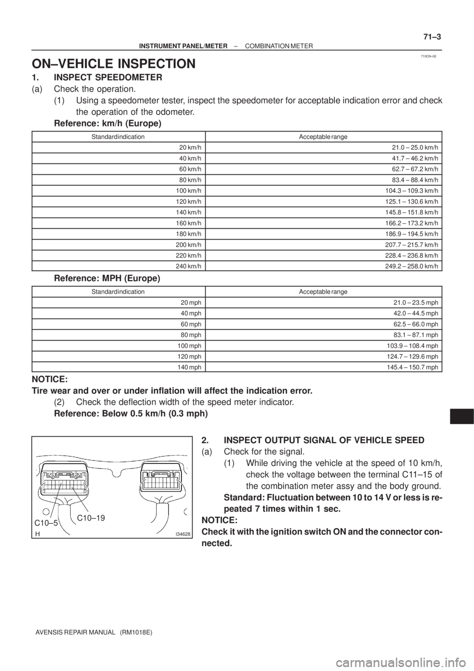 TOYOTA AVENSIS 2002 Repair Manual 710CN±02
I34628
C10±19
C10±5
± INSTRUMENT PANEL/METERCOMBINATION METER
71±3
AVENSIS REPAIR MANUAL (RM1018E)
ON±VEHICLE INSPECTION
1. INSPECT SPEEDOMETER
(a) Check the operation.
(1) Using a sp TOYOTA AVENSIS 2002 Repair Manual 710CN±02
I34628
C10±19
C10±5
± INSTRUMENT PANEL/METERCOMBINATION METER
71±3
AVENSIS REPAIR MANUAL (RM1018E)
ON±VEHICLE INSPECTION
1. INSPECT SPEEDOMETER
(a) Check the operation.
(1) Using a sp