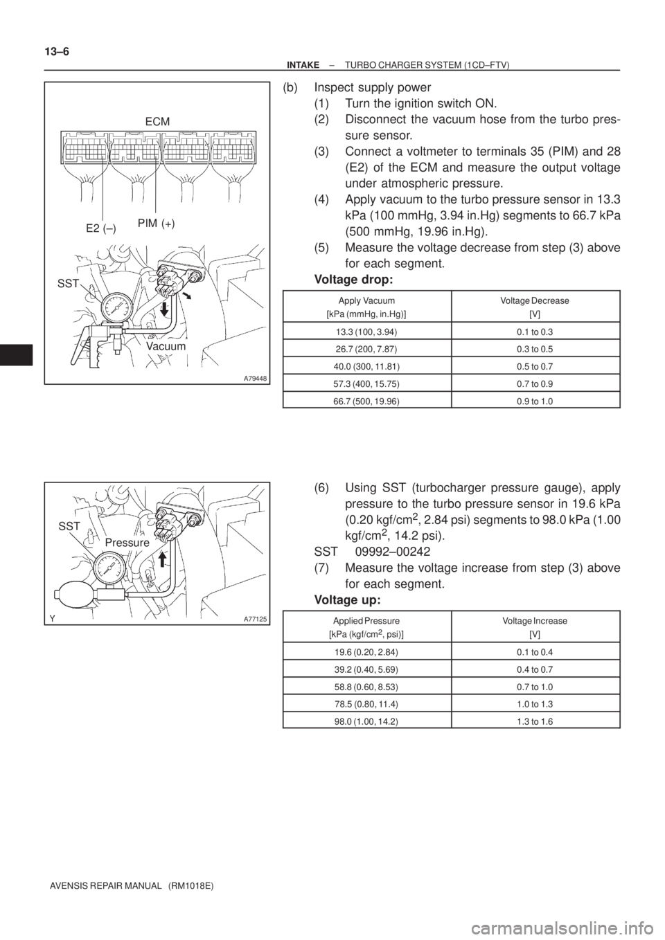 TOYOTA AVENSIS 2002 Repair Manual A79448
PIM (+)
E2 (±)ECM
Vacuum SST
A77125
SST
Pressure
13±6
± INTAKETURBO CHARGER SYSTEM (1CD±FTV)
AVENSIS REPAIR MANUAL (RM1018E)
(b) Inspect supply power
(1) Turn the ignition switch ON.
(2) TOYOTA AVENSIS 2002 Repair Manual A79448
PIM (+)
E2 (±)ECM
Vacuum SST
A77125
SST
Pressure
13±6
± INTAKETURBO CHARGER SYSTEM (1CD±FTV)
AVENSIS REPAIR MANUAL (RM1018E)
(b) Inspect supply power
(1) Turn the ignition switch ON.
(2)