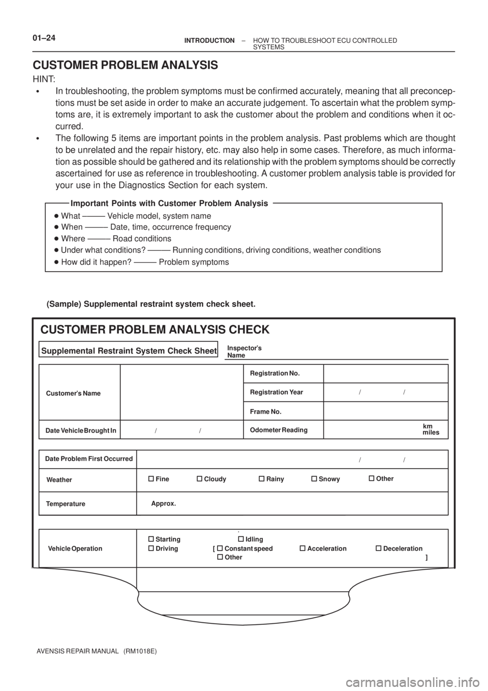 TOYOTA AVENSIS 2002 Repair Manual Important Points with Customer Problem Analysis
What ±±±±± Vehicle model, system name
When ±±±±± Date, time, occurrence frequency
Where ±±±±± Road conditions
Under what conditio TOYOTA AVENSIS 2002 Repair Manual Important Points with Customer Problem Analysis
What ±±±±± Vehicle model, system name
When ±±±±± Date, time, occurrence frequency
Where ±±±±± Road conditions
Under what conditio