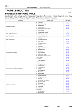 Page 1536