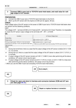Page 2574