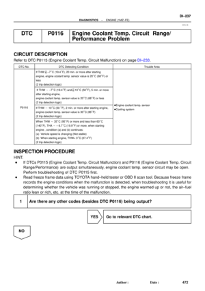 Page 2657