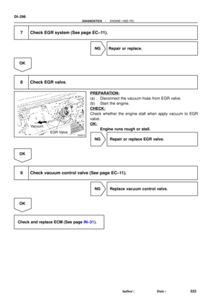 Page 2718