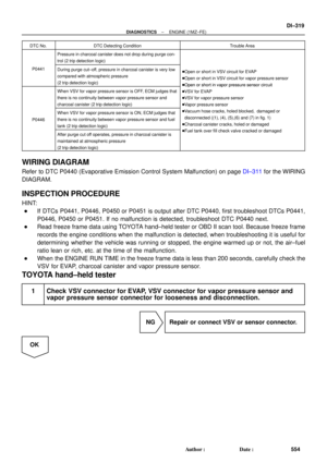 Page 2739