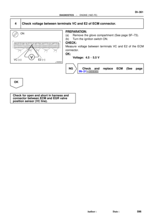 Page 2781