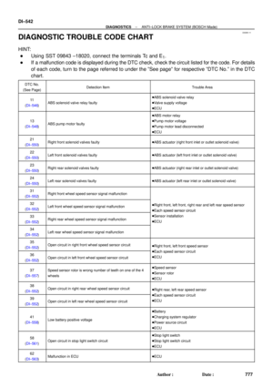Page 2962
