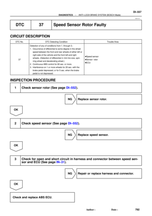 Page 2977