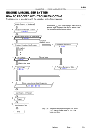Page 3339