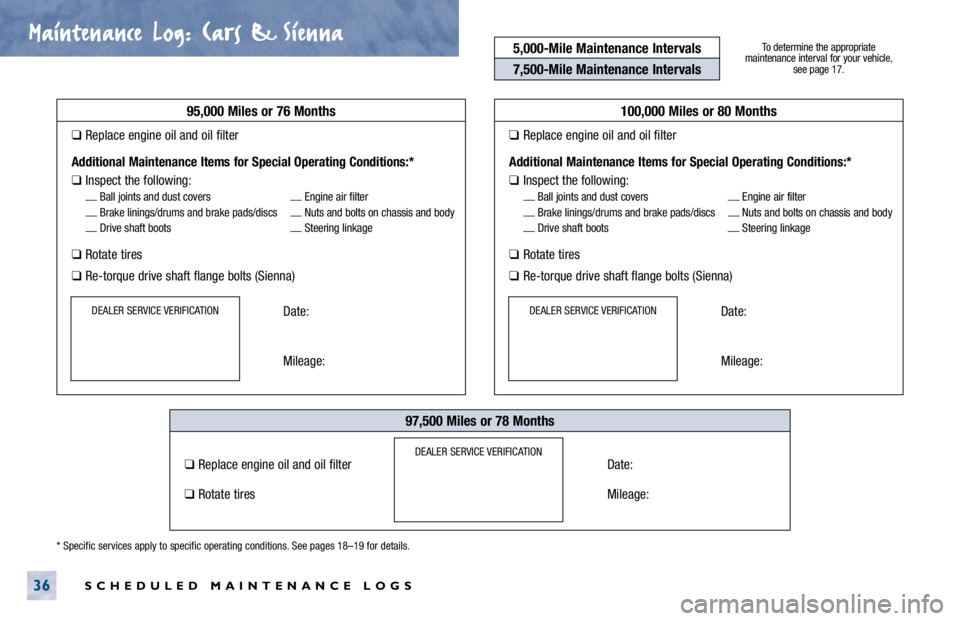 TOYOTA CAMRY 2000 Service Repair Manual Maintenance Log.
. Cars & Sienna
SCHEDULED MAINTENANCE LOGS36
95,000 Miles or 76 Months
❑Replace engine oil and oil filter
Additional Maintenance Items for Special Operating Conditions:*
❑Inspect TOYOTA CAMRY 2000 Service Repair Manual Maintenance Log.
. Cars & Sienna
SCHEDULED MAINTENANCE LOGS36
95,000 Miles or 76 Months
❑Replace engine oil and oil filter
Additional Maintenance Items for Special Operating Conditions:*
❑Inspect