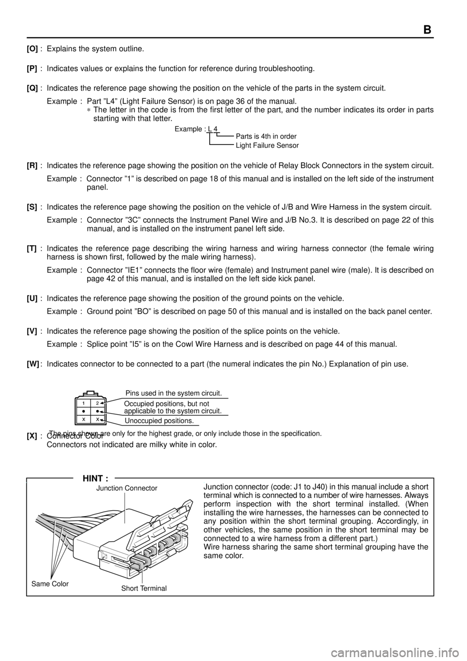 TOYOTA CAMRY 2000  Service Repair Manual Pins used in the system circuit.
Occupied positions, but not
applicable to the system circuit.
Unoccupied positions.
The pins shown are only for the highest grade, or only include those in the specifi