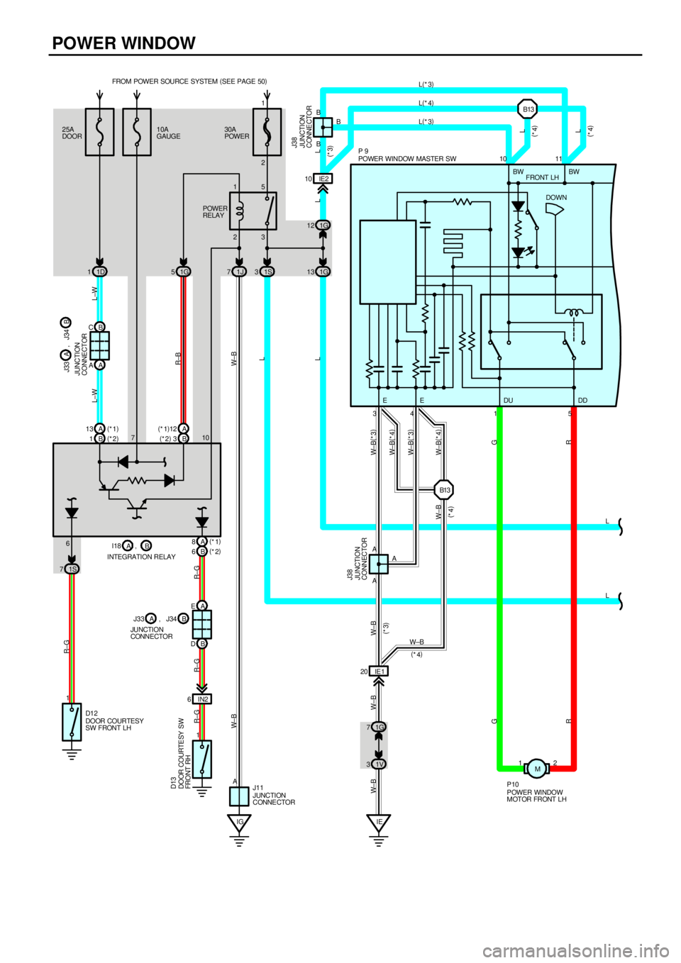 TOYOTA CAMRY 2000  Service Repair Manual POWER WINDOW
25A
DOORFROM POWER SOURCE SYSTEM (
SEE PAGE 50)
1D 130A
POWER
23 15
1S 3 1J 7 1G 51G13IE2 10
B C
A A
B 1B(
*2)
 3
IG A 10B B
B
11S 7INTEGRATION RELAY
IE 1 20
IE 1V 31G 7A
A3410 11
A
12 L(