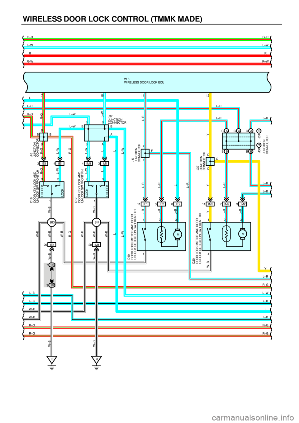 TOYOTA CAMRY 2000  Service Repair Manual WIRELESS DOOR LOCK CONTROL (TMMK MADE)
IE1 3IE14
1 32
IE 1 20
1G 7
1V 3
IEIM1 4IM13
1 23
IM1 20
IJIE1 11 IE23IM111 IM27
DOOR KEY LOCK AND
UNLOCK SW FRONT LH D16
DOOR KEY LOCK AND
UNLOCK SW FRONT RH D1