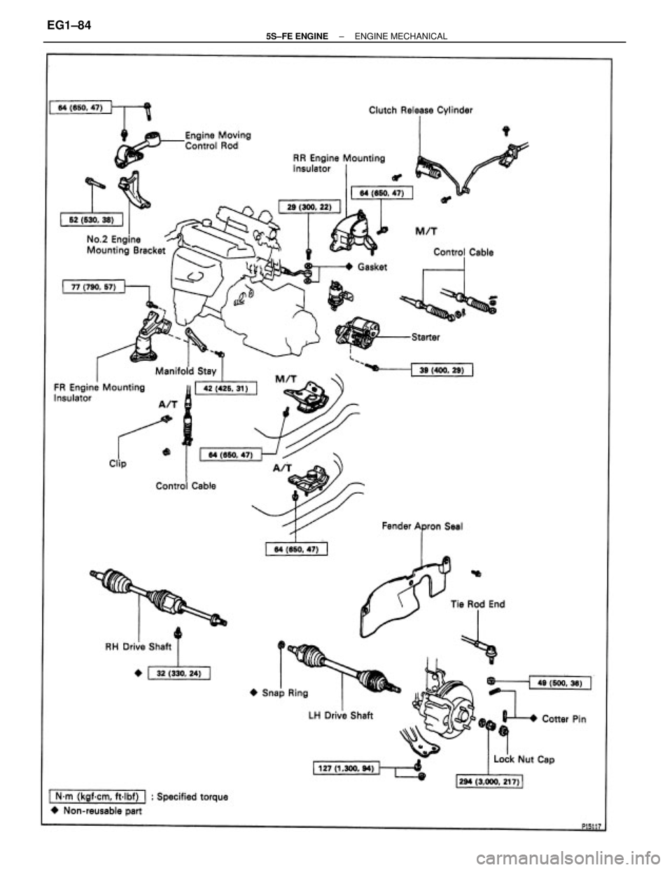 TOYOTA CAMRY 2000  Service Repair Manual ± 5S±FE ENGINEENGINE MECHANICALEG1±84 
