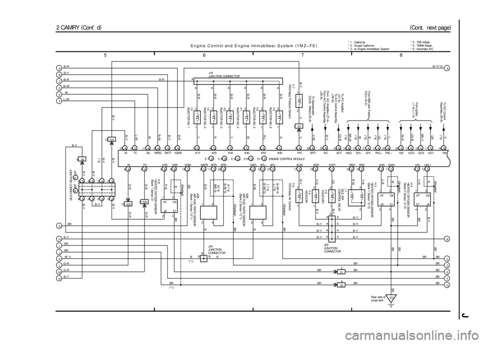 TOYOTA CAMRY 2000 Service Repair Manual J
5
678
2 CAMRY (
Cont d)(
Cont. next page)
GR
BR±Y
LG±B
W± R
L
LG
B
W
BR±W
LG±B
B±Y
V± WY± B
R± W
LG
Y± G
R±Y
B
P±B
G± R
G± R
1 2
1 2
1 2
II36 II1
G
R± L
W
Y
R
L
B±R
L±W B± R B± TOYOTA CAMRY 2000 Service Repair Manual J
5
678
2 CAMRY (
Cont d)(
Cont. next page)
GR
BR±Y
LG±B
W± R
L
LG
B
W
BR±W
LG±B
B±Y
V± WY± B
R± W
LG
Y± G
R±Y
B
P±B
G± R
G± R
1 2
1 2
1 2
II36 II1
G
R± L
W
Y
R
L
B±R
L±W B± R B±