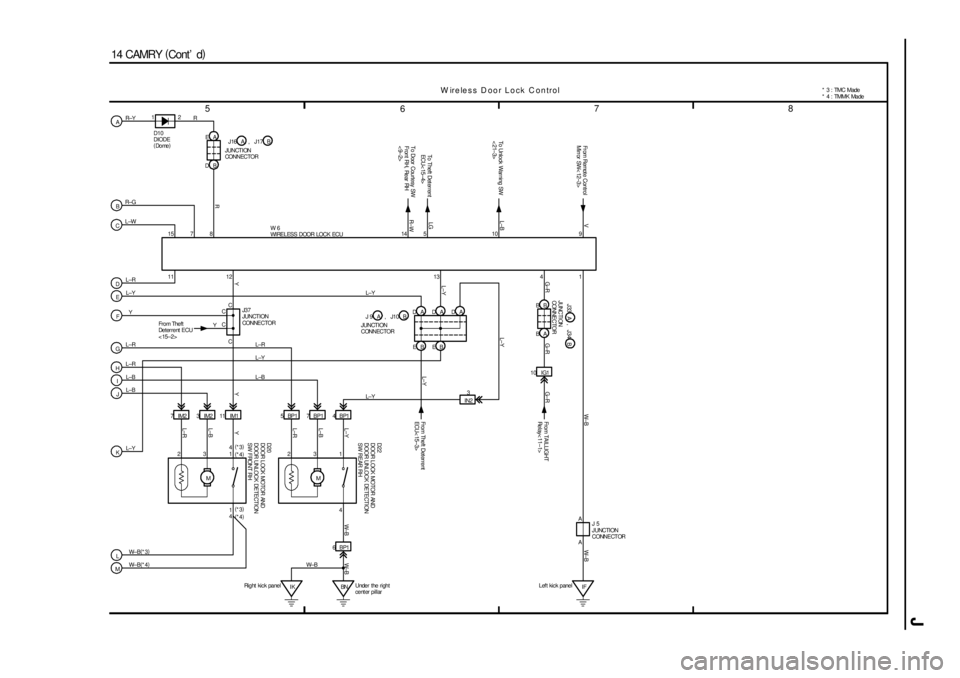 TOYOTA CAMRY 2000 Service Repair Manual J
5
678
14 CAMRY (
Cont d)A
B
C
D
E
F
G
H
I
J
K
LEA
DB
M 7IM2 3IM2 11IM1
D20
DOOR LOCK MOTOR AND
DOOR UNLOCK DETECTION
SW FRONT RH
M 5 BP1 7 BP1 4 BP1
D22
DOOR LOCK MOTOR AND
DOOR UNLOCK DETECTION
SW TOYOTA CAMRY 2000 Service Repair Manual J
5
678
14 CAMRY (
Cont d)A
B
C
D
E
F
G
H
I
J
K
LEA
DB
M 7IM2 3IM2 11IM1
D20
DOOR LOCK MOTOR AND
DOOR UNLOCK DETECTION
SW FRONT RH
M 5 BP1 7 BP1 4 BP1
D22
DOOR LOCK MOTOR AND
DOOR UNLOCK DETECTION
SW