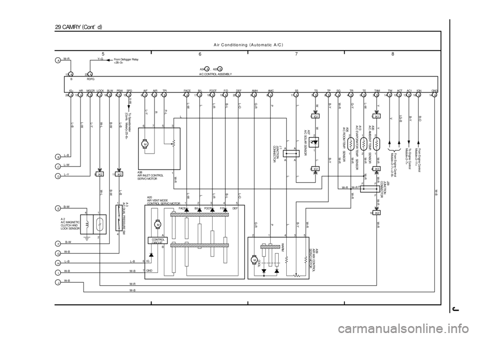 TOYOTA CAMRY 2000 Service Repair Manual J
5
678
29 CAMRY (
Cont d)A
F
JI H
GE D CB13 A
26A 10A 2B 3A 16B 9B
9IK2
4 17B 6A 4A 17A 18A 19A 20A 9A 8A 11A14 A 16 A 13 B 10 B 14 B 3B 4B 6B 5B 8B
1 2
1 2
2 11IK1 1IG1
2IG1 4IK3
M
M1
22 5 6
6 1
71 TOYOTA CAMRY 2000 Service Repair Manual J
5
678
29 CAMRY (
Cont d)A
F
JI H
GE D CB13 A
26A 10A 2B 3A 16B 9B
9IK2
4 17B 6A 4A 17A 18A 19A 20A 9A 8A 11A14 A 16 A 13 B 10 B 14 B 3B 4B 6B 5B 8B
1 2
1 2
2 11IK1 1IG1
2IG1 4IK3
M
M1
22 5 6
6 1
71