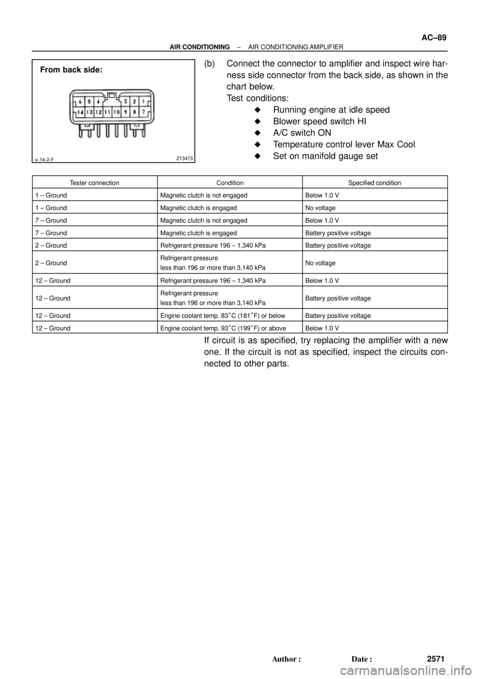 TOYOTA CAMRY 2000 Service Repair Manual Z13473
From back side:
± AIR CONDITIONINGAIR CONDITIONING AMPLIFIER
AC±89
2571 Author: Date:
(b) Connect the connector to amplifier and inspect wire har-
ness side connector from the back side, as TOYOTA CAMRY 2000 Service Repair Manual Z13473
From back side:
± AIR CONDITIONINGAIR CONDITIONING AMPLIFIER
AC±89
2571 Author: Date:
(b) Connect the connector to amplifier and inspect wire har-
ness side connector from the back side, as