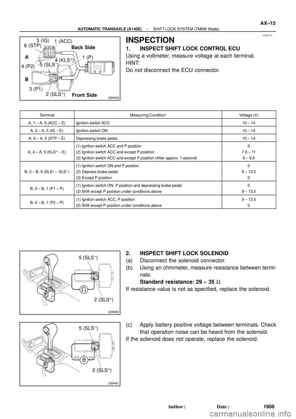 TOYOTA CAMRY 2000 Service Repair Manual AX03F±01
Q09459
4 (P2)
2 (SLS
+) 5 (SLS
±)
3 (P1)3 (IG)
6 (STP)1 (ACC)
4 (KLS
+)1 (P) Back Side
Front Side A
B
Q09460
2 (SLS+) 5 (SLS
±)
Q09461
2 (SLS+) 5 (SLS
±)
± AUTOMATIC TRANSAXLE (A140E)SHI TOYOTA CAMRY 2000 Service Repair Manual AX03F±01
Q09459
4 (P2)
2 (SLS
+) 5 (SLS
±)
3 (P1)3 (IG)
6 (STP)1 (ACC)
4 (KLS
+)1 (P) Back Side
Front Side A
B
Q09460
2 (SLS+) 5 (SLS
±)
Q09461
2 (SLS+) 5 (SLS
±)
± AUTOMATIC TRANSAXLE (A140E)SHI