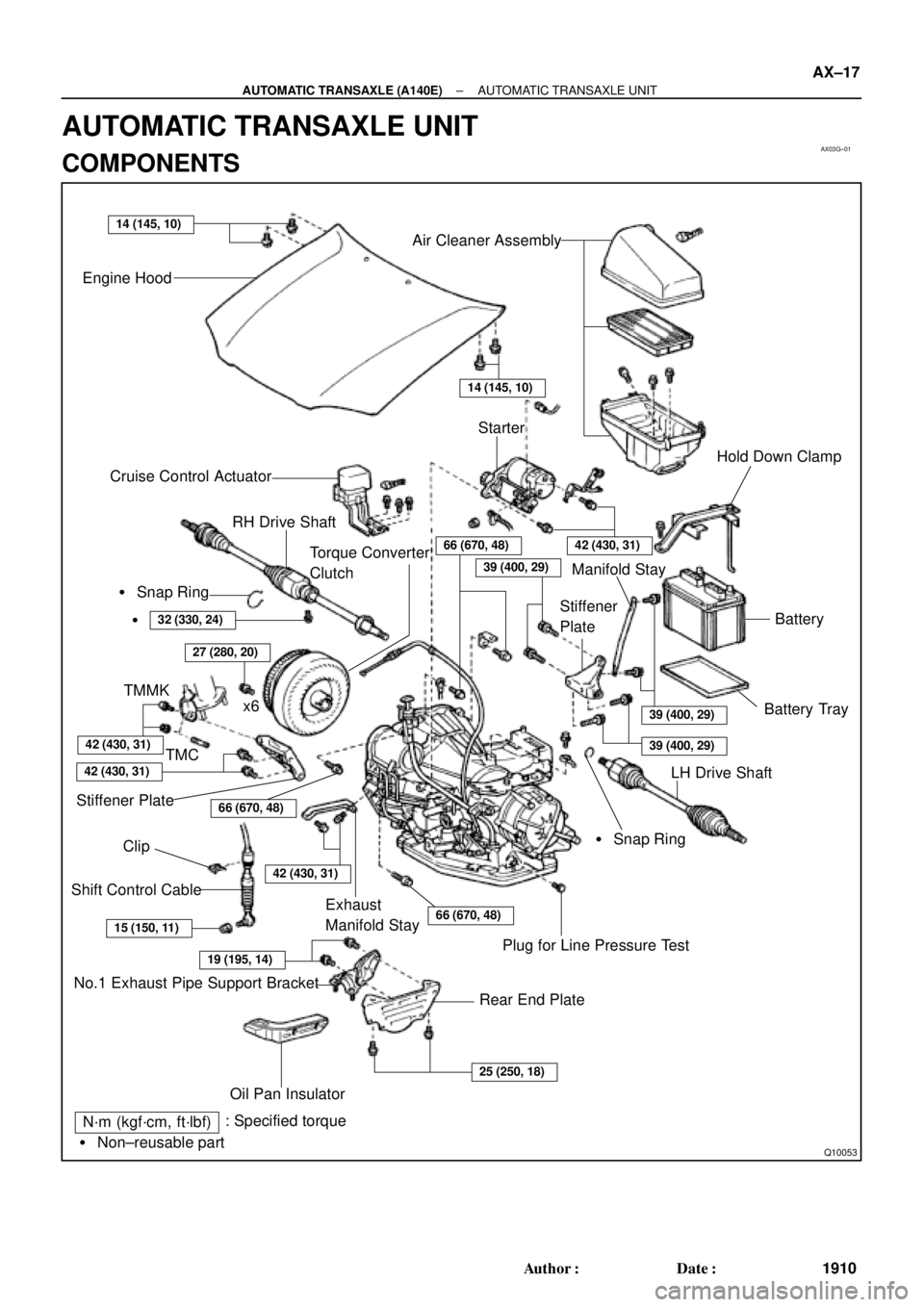 TOYOTA CAMRY 2000  Service Repair Manual AX03G±01
Q10053
14 (145, 10)
No.1 Exhaust Pipe Support BracketClip Engine Hood
Air Cleaner Assembly
14 (145, 10)
Starter
Cruise Control Actuator
RH Drive Shaft
42 (430, 31)66 (670, 48)
39 (400, 29)
3