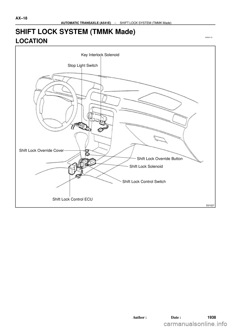 TOYOTA CAMRY 2000  Service Repair Manual AX03V±01
D01027
Key Interlock Solenoid
Shift Lock Control ECU Shift Lock Override Cover
Shift Lock Control SwitchShift Lock Override Button Stop Light Switch
Shift Lock Solenoid
AX±18
± AUTOMATIC T