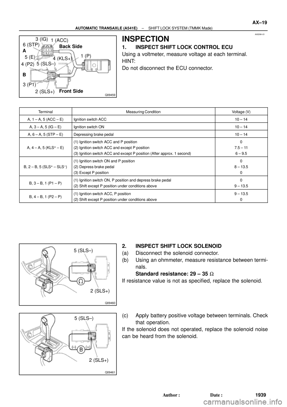 TOYOTA CAMRY 2000 Service Repair Manual AX03W±01
Q09459
1 (ACC)
1 (P)
4 (KLS+) 3 (IG)
6 (STP)
5 (E)
BBack Side
Front Side A
4 (P2)
5 (SLS±)
3 (P1)
2 (SLS+)
Q09460
5 (SLS±)
2 (SLS+)
Q09461
5 (SLS±)
2 (SLS+)
± AUTOMATIC TRANSAXLE (A541E) TOYOTA CAMRY 2000 Service Repair Manual AX03W±01
Q09459
1 (ACC)
1 (P)
4 (KLS+) 3 (IG)
6 (STP)
5 (E)
BBack Side
Front Side A
4 (P2)
5 (SLS±)
3 (P1)
2 (SLS+)
Q09460
5 (SLS±)
2 (SLS+)
Q09461
5 (SLS±)
2 (SLS+)
± AUTOMATIC TRANSAXLE (A541E)
