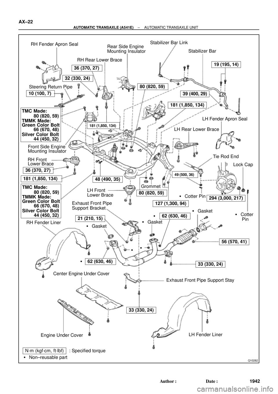TOYOTA CAMRY 2000 Service Repair Manual Q10282
RH Fender Apron Seal
RH Rear Lower BraceRear Side Engine
Mounting InsulatorStabilizer Bar Link
Stabilizer Bar
LH Fender Apron Seal
LH Rear Lower Brace
Tie Rod End
Lock Cap
Cotter Pin
Gasket TOYOTA CAMRY 2000 Service Repair Manual Q10282
RH Fender Apron Seal
RH Rear Lower BraceRear Side Engine
Mounting InsulatorStabilizer Bar Link
Stabilizer Bar
LH Fender Apron Seal
LH Rear Lower Brace
Tie Rod End
Lock Cap
Cotter Pin
Gasket