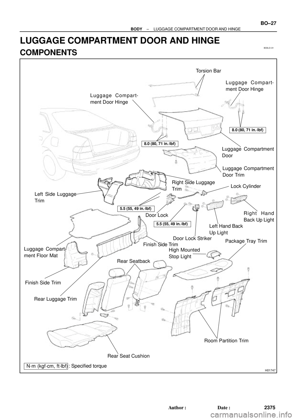 TOYOTA CAMRY 2000  Service Repair Manual BO0LD±01
H01747
Torsion Bar
Luggage Compart-
ment Door Hinge
Luggage Compart-
ment Door Hinge
Luggage Compartment
Door
Luggage Compartment
Door Trim
Left Side Luggage
Trim
Finish Side Trim
Rear Lugga