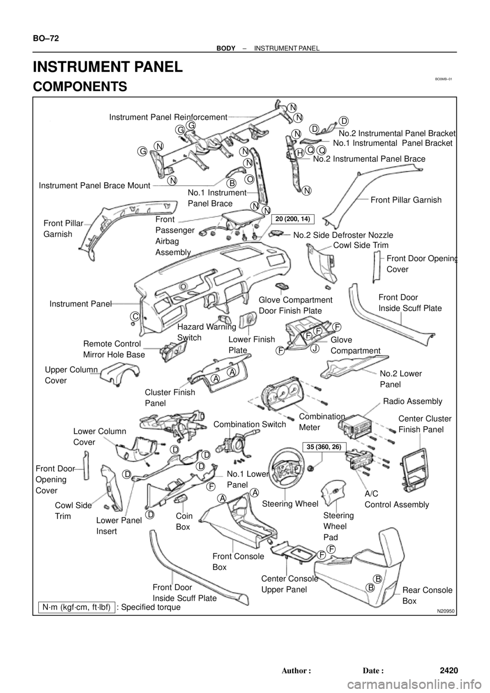 TOYOTA CAMRY 2000 Service Repair Manual BO0MB±01
N20950
Instrument Panel ReinforcementNN
DD
No.2 Instrumental Panel Bracket
No.1 Instrumental Panel Bracket
No.2 Instrumental Panel Brace
QQH N
N
N
N
GG
NG
NOB
NN
Instrument Panel Brace Moun TOYOTA CAMRY 2000 Service Repair Manual BO0MB±01
N20950
Instrument Panel ReinforcementNN
DD
No.2 Instrumental Panel Bracket
No.1 Instrumental Panel Bracket
No.2 Instrumental Panel Brace
QQH N
N
N
N
GG
NG
NOB
NN
Instrument Panel Brace Moun