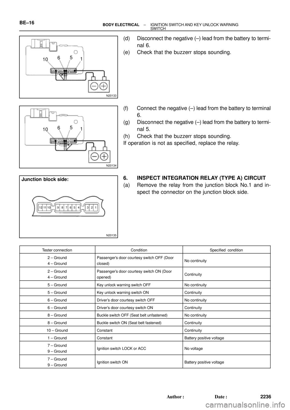 TOYOTA CAMRY 2000 Service Repair Manual N20133
101 65
N20134
101 65
N20135
Junction block side:
1 2 3 4 5 6 7 8 10 11 9 12
BE±16± BODY ELECTRICALIGNITION SWITCH AND KEY UNLOCK WARNING
SWITCH
2236 Author: Date:
(d) Disconnect the negat TOYOTA CAMRY 2000 Service Repair Manual N20133
101 65
N20134
101 65
N20135
Junction block side:
1 2 3 4 5 6 7 8 10 11 9 12
BE±16± BODY ELECTRICALIGNITION SWITCH AND KEY UNLOCK WARNING
SWITCH
2236 Author: Date:
(d) Disconnect the negat