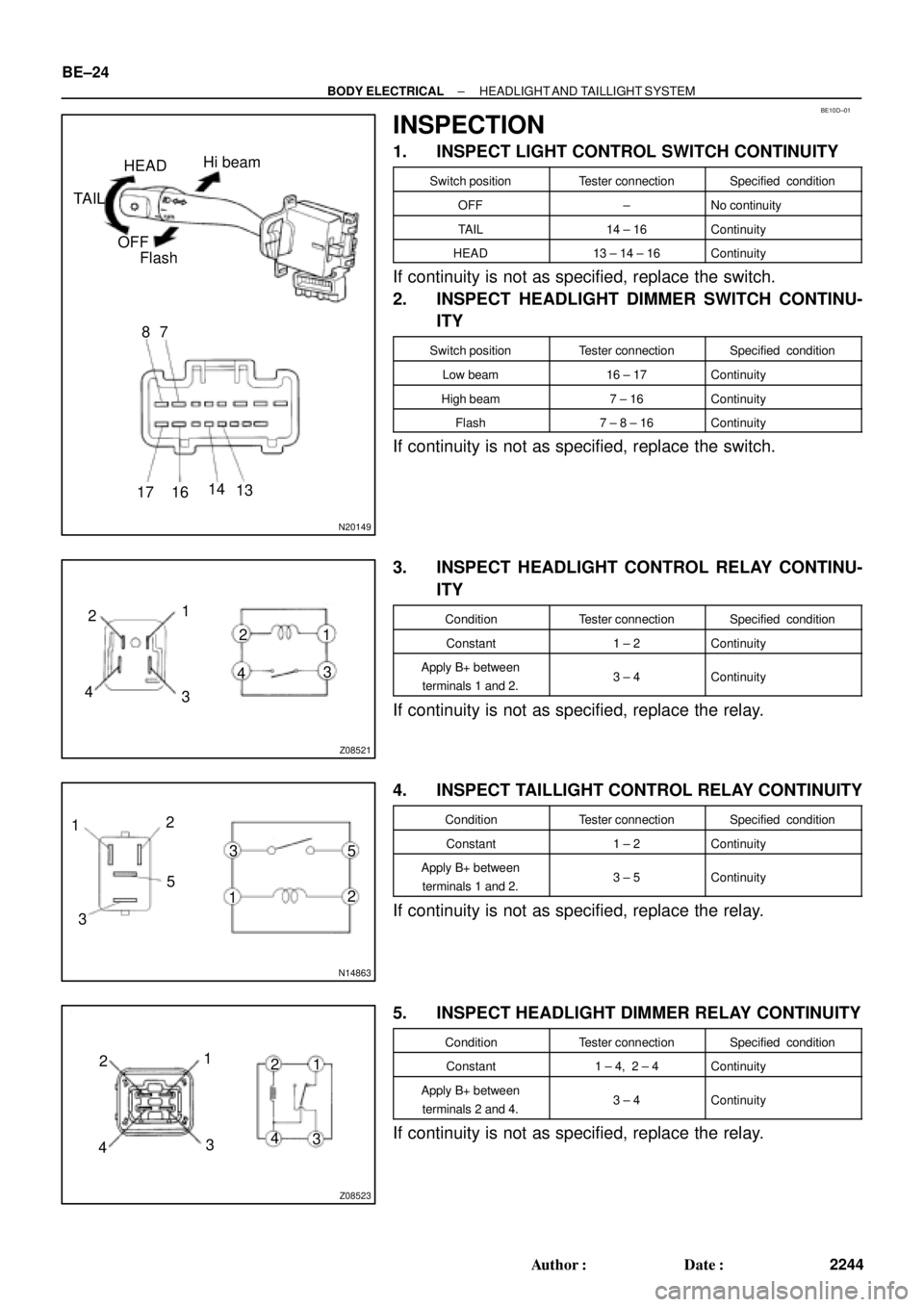 TOYOTA CAMRY 2000 Service Repair Manual BE10D±01
N20149
HEADHi beam
TAIL
OFF
Flash
87
17 1614
13
Z08521
1
2
341 2
43
N14863
12
35
12 35
Z08523
1
2
341 2
43 BE±24
± BODY ELECTRICALHEADLIGHT AND TAILLIGHT SYSTEM
2244 Author: Date:
INSPE TOYOTA CAMRY 2000 Service Repair Manual BE10D±01
N20149
HEADHi beam
TAIL
OFF
Flash
87
17 1614
13
Z08521
1
2
341 2
43
N14863
12
35
12 35
Z08523
1
2
341 2
43 BE±24
± BODY ELECTRICALHEADLIGHT AND TAILLIGHT SYSTEM
2244 Author: Date:
INSPE