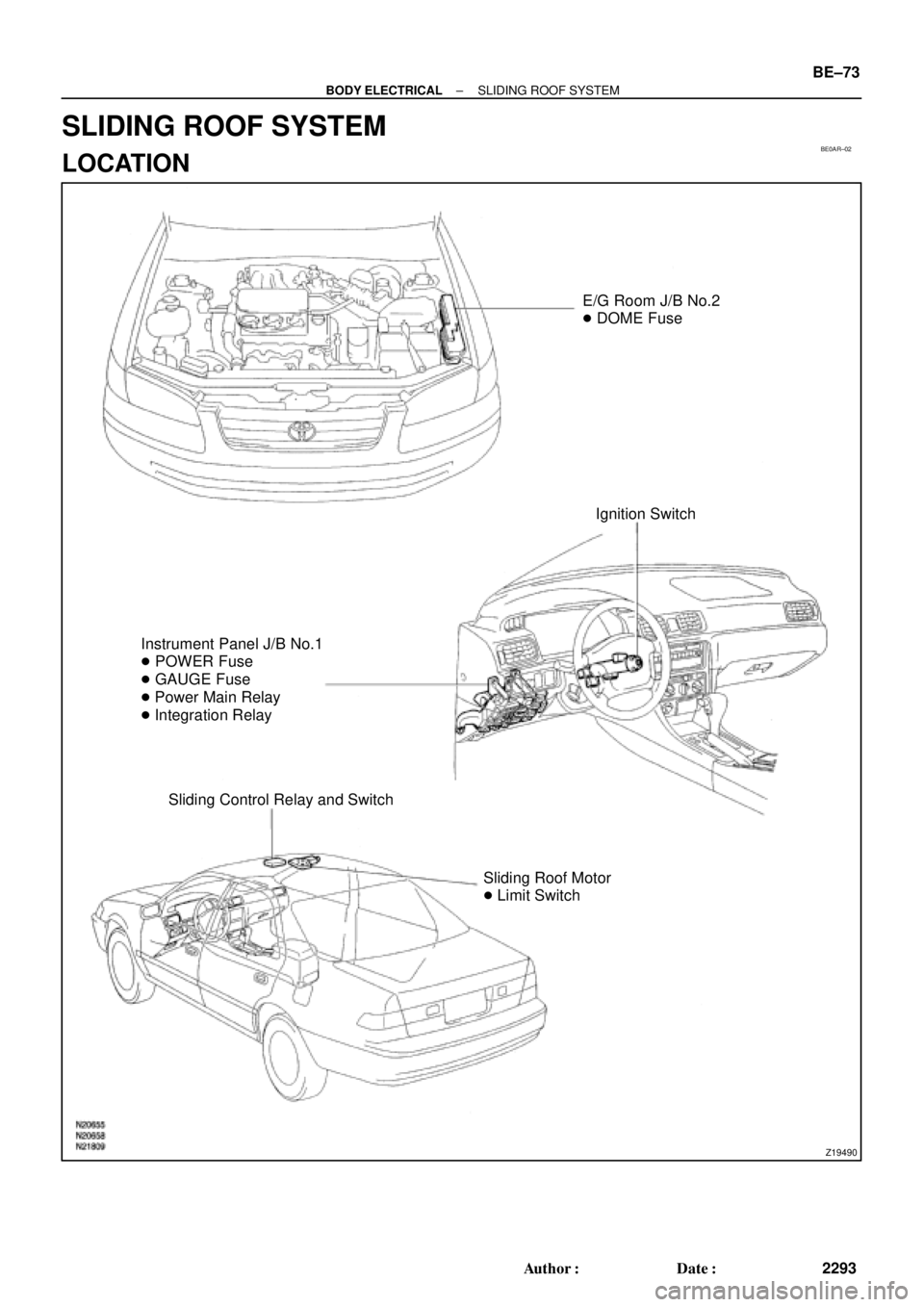 TOYOTA CAMRY 2000  Service Repair Manual BE0AR±02
Z19490
E/G Room J/B No.2
 DOME Fuse
Ignition Switch
Instrument Panel J/B No.1
 POWER Fuse
 GAUGE Fuse
 Power Main Relay
 Integration Relay
Sliding Control Relay and Switch
Sliding Roof 
