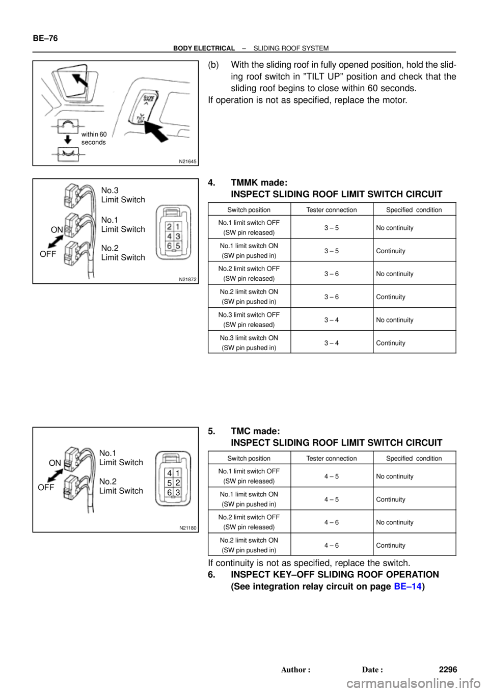TOYOTA CAMRY 2000 Service Repair Manual N21645
within 60
seconds
N21872
No.3
Limit Switch
No.1
Limit Switch
No.2
Limit Switch ON
OFF
N21180
No.1
Limit Switch
No.2
Limit Switch ON
OFF1
2
3 4
5
6 BE±76
± BODY ELECTRICALSLIDING ROOF SYSTEM
2 TOYOTA CAMRY 2000 Service Repair Manual N21645
within 60
seconds
N21872
No.3
Limit Switch
No.1
Limit Switch
No.2
Limit Switch ON
OFF
N21180
No.1
Limit Switch
No.2
Limit Switch ON
OFF1
2
3 4
5
6 BE±76
± BODY ELECTRICALSLIDING ROOF SYSTEM
2