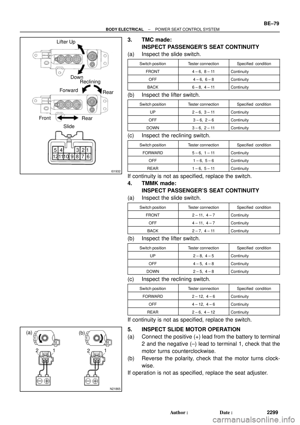 TOYOTA CAMRY 2000 Service Repair Manual I01932
Lifter Up
Down
Slide FrontRear Reclining
Forward
Rear
1 2 3 4 5
6 7 8 9 10 11 12
N21865
(a)
(b)
1 21
2
± BODY ELECTRICALPOWER SEAT CONTROL SYSTEM
BE±79
2299 Author: Date:
3. TMC made:
INSPE TOYOTA CAMRY 2000 Service Repair Manual I01932
Lifter Up
Down
Slide FrontRear Reclining
Forward
Rear
1 2 3 4 5
6 7 8 9 10 11 12
N21865
(a)
(b)
1 21
2
± BODY ELECTRICALPOWER SEAT CONTROL SYSTEM
BE±79
2299 Author: Date:
3. TMC made:
INSPE