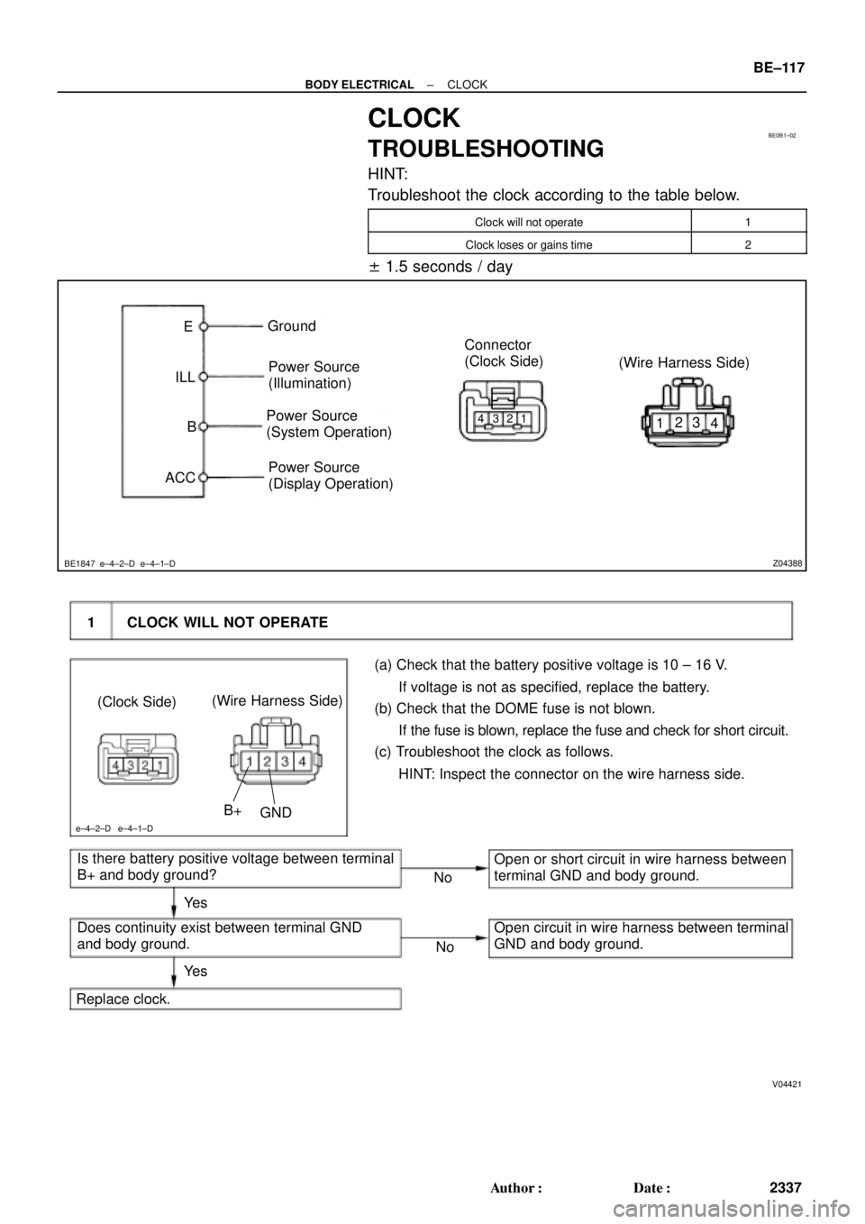 TOYOTA CAMRY 2000 Service Repair Manual BE0B1±02
Z04388
E
ILL
B
ACC
BE1847 e±4±2±D e±4±1±D
Ground
Power Source
(Illumination)
Power Source
(System Operation)
Power Source
(Display Operation)Connector
(Clock Side)
(Wire Harness Side)
TOYOTA CAMRY 2000 Service Repair Manual BE0B1±02
Z04388
E
ILL
B
ACC
BE1847 e±4±2±D e±4±1±D
Ground
Power Source
(Illumination)
Power Source
(System Operation)
Power Source
(Display Operation)Connector
(Clock Side)
(Wire Harness Side)