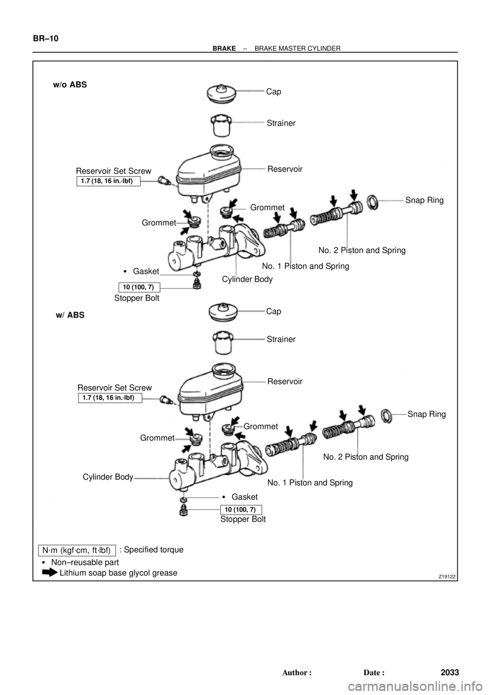TOYOTA CAMRY 2000  Service Repair Manual Z19122
w/o ABS
w/ ABSCap
Strainer
Reservoir
No. 2 Piston and Spring
No. 1 Piston and Spring
Cylinder Body
Stopper Bolt Gasket Reservoir Set Screw
GrommetSnap Ring
Grommet
Cap
Strainer
Reservoir
Reser