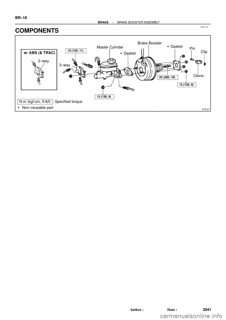TOYOTA CAMRY 2000  Service Repair Manual BR0AL±03
Z19121
Master Cylinder
GasketBrake Booster
Gasket
Pin
Clip
Clevis 2±way
 Non±reusable part
N´m (kgf´cm, ft´lbf) : Specified torquew/ ABS (& TRAC)
3±way
15 (155, 11)
13 (130, 9)
25 (