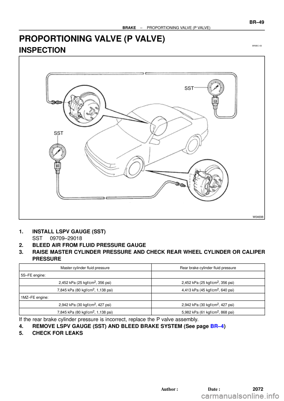 TOYOTA CAMRY 2000  Service Repair Manual BR0BC±03
W04698
SST
SST
± BRAKEPROPORTIONING VALVE (P VALVE)
BR±49
2072 Author: Date:
PROPORTIONING VALVE (P VALVE)
INSPECTION
1. INSTALL LSPV GAUGE (SST)
SST 09709±29018
2. BLEED AIR FROM FLUID