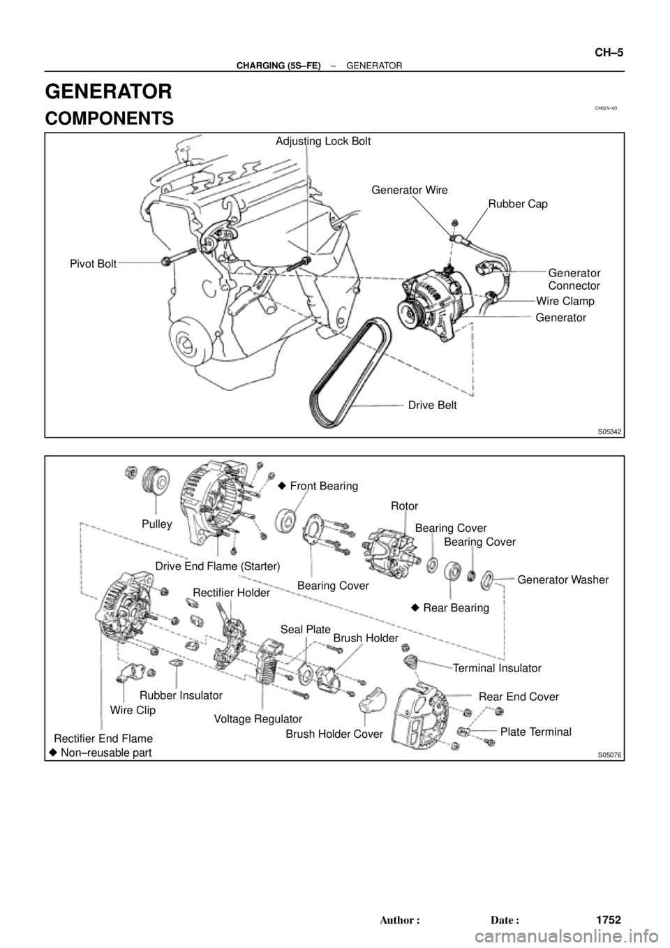 TOYOTA CAMRY 2000  Service Repair Manual CH02V±03
S05342
Pivot BoltAdjusting Lock Bolt
Generator Wire
Generator
Connector
Generator
Drive Belt
Rubber Cap
Wire Clamp
S05076
Pulley
Drive End Flame (Starter) Front Bearing
Bearing CoverRotor
G